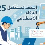 استعد لمستقبل الذكاء الاصطناعي!